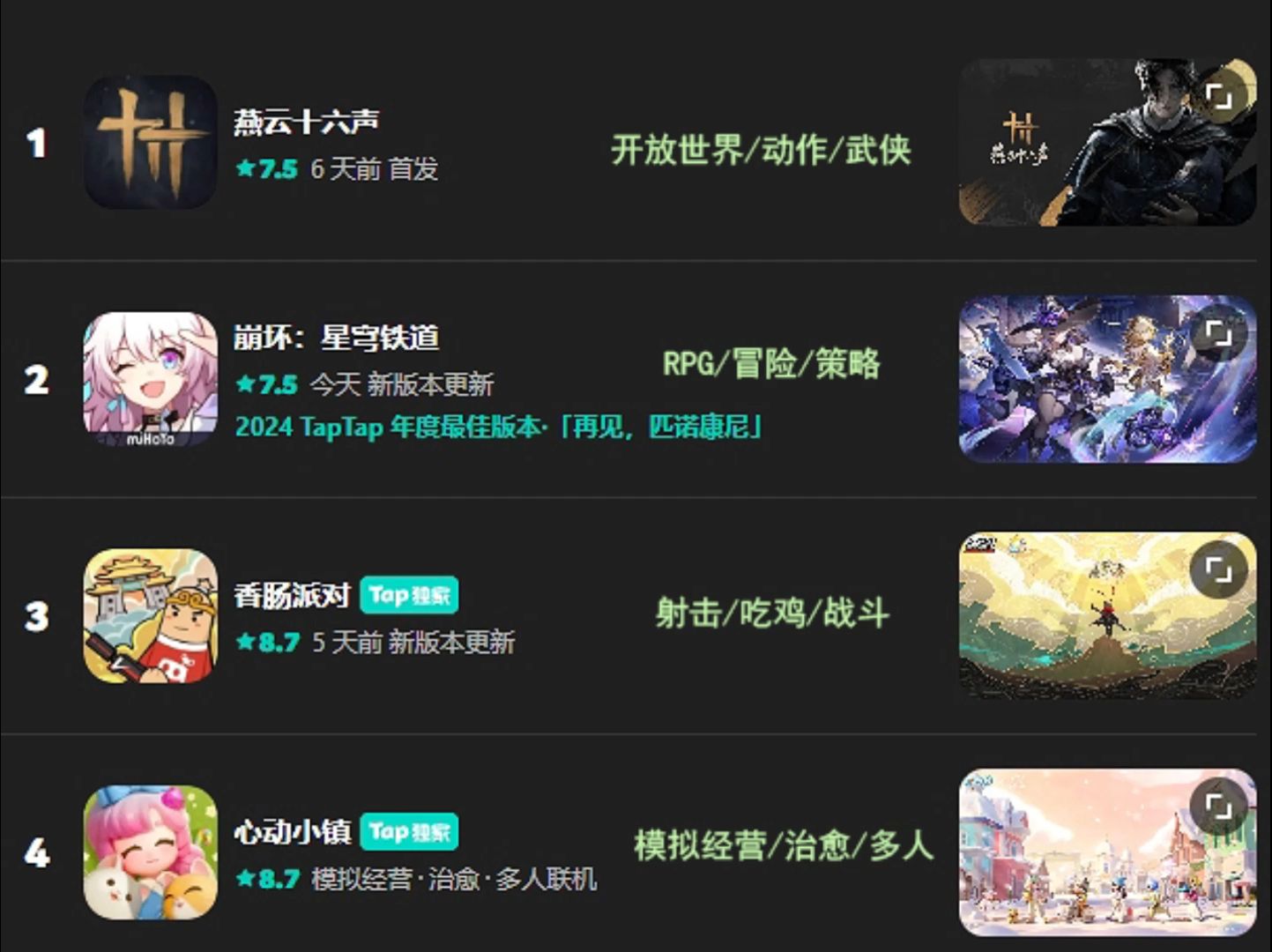 网络游戏排行榜2021前十名(网络游戏排行榜2021前十名网游)