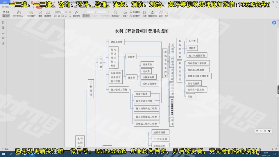 [图]2023年二级造价师-水利实务-造价实战培训-二造通用版