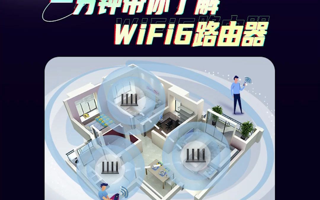 什么是WiFi6路由器?一分钟带你了解!|通讯小课堂哔哩哔哩bilibili