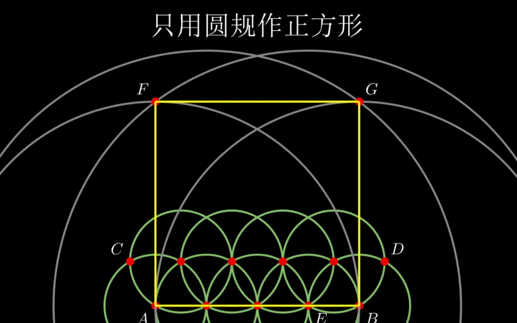 manim无尺之徒只用圆规作正方形的另一种方法噫为什么用另