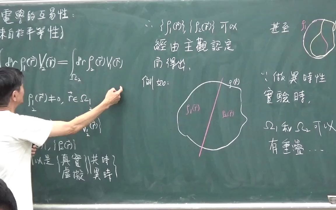 [图]中興大學物理系 電磁學(一)（电动力学）