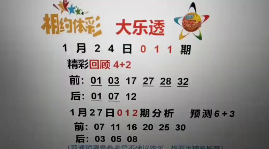 大乐透预测今日图片