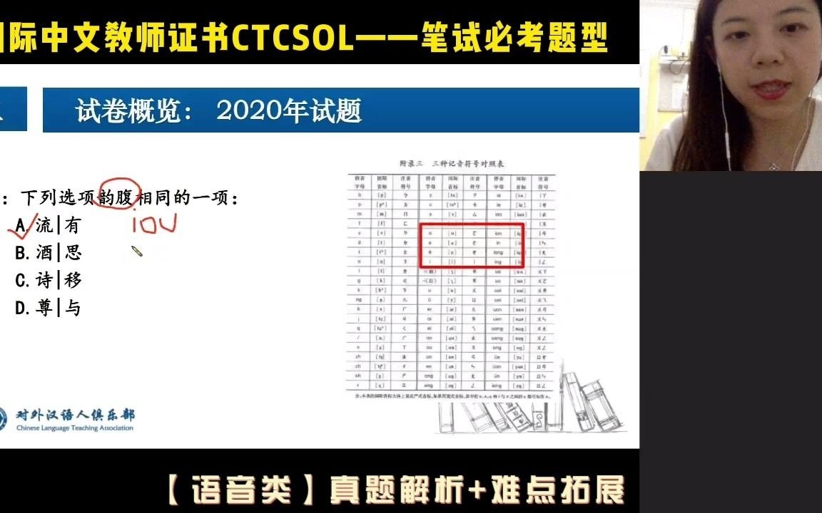 [图]【国际中文教师证书CTCSOL】笔试必考类型有什么