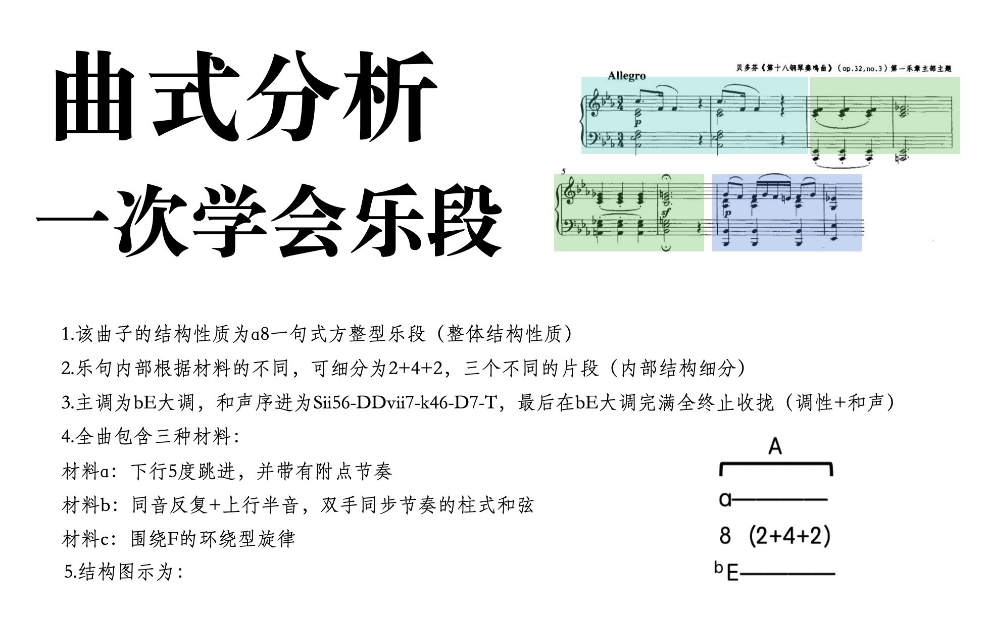 [图]曲式分析：一次学会分析乐段