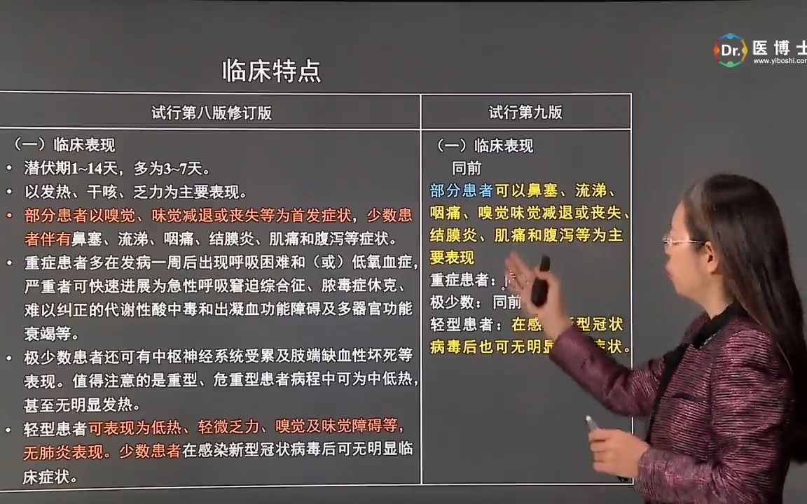 01.新型冠状病毒肺炎诊疗方案(试行第九版)解读新冠肺炎哔哩哔哩bilibili