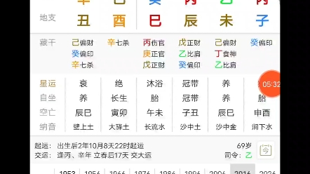 [图]曾志伟先生八字命理命格分析！