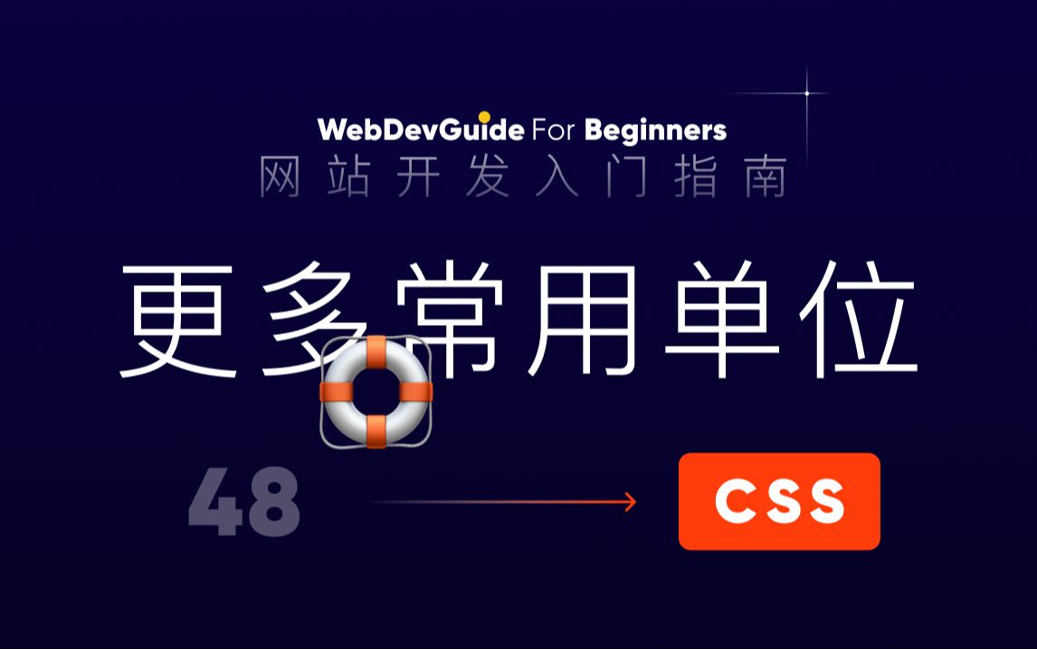 [图][网站开发入门指南48] 了解更多的单位与它们的基本用法 rem em % vh vw｜ html css 零基础入门教程