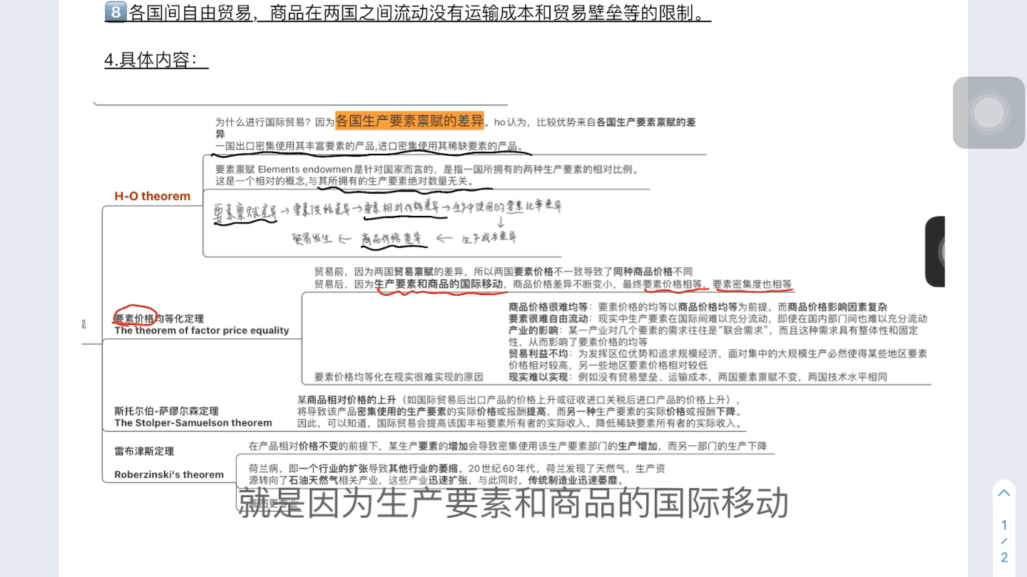 要素禀赋理论相关总结哔哩哔哩bilibili