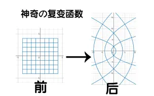 Tải video: 我竟然在desmos里面做出了复变函数？!