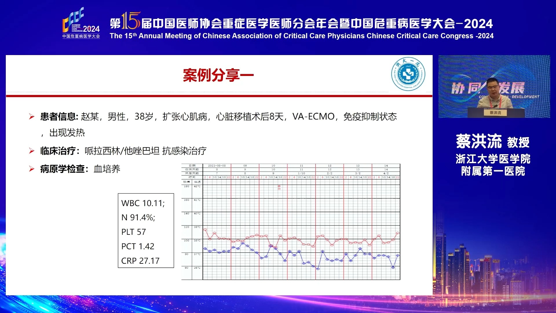 病原学检测对于脓毒症管理的价值哔哩哔哩bilibili