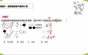 下载视频: 分离定律 基因型推断+概率计算+实验设计