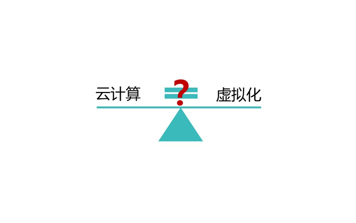 云计算和虚拟化是什么关系