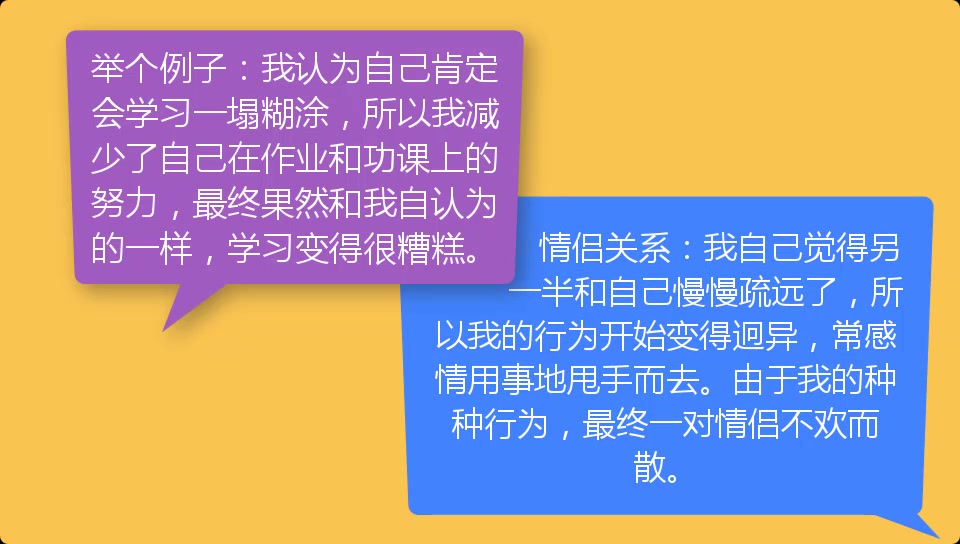 【心理学】三种认知偏差:自验预言、锚定效应、幸存者偏差哔哩哔哩bilibili