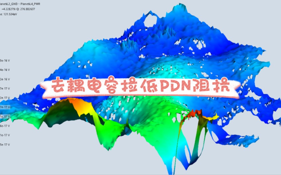 单板PCB的AC分析02——简单的PDN阻抗优化哔哩哔哩bilibili