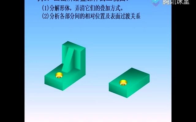 [图]第五章组合体（1)三视图画法举例