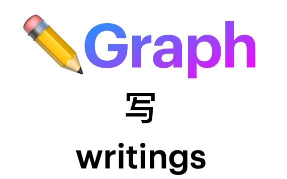 graph 词根(Photograph, Hieroglyph, Homograph, Telegraph, Calligraphy, Polygraph)哔哩哔哩bilibili