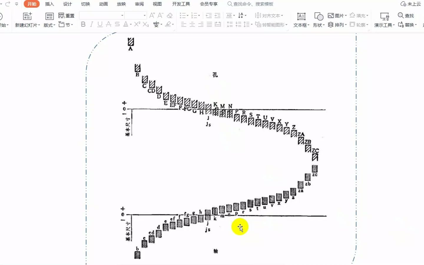 如何学习公差配合,如何快速选择公差?哔哩哔哩bilibili