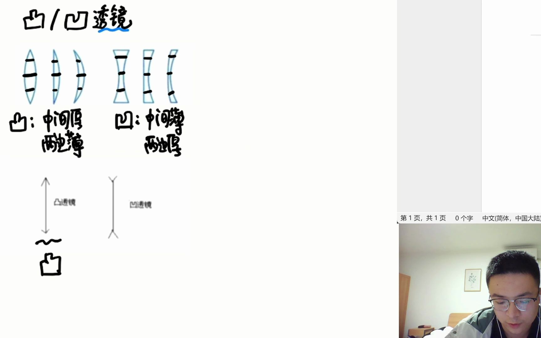 初二上光学 透镜 透镜哔哩哔哩bilibili