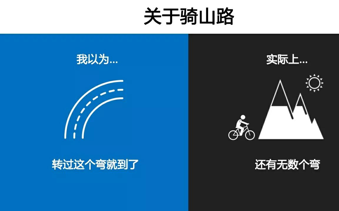 或其他应用扫描二维码 点赞 没有简介 只是上传保存而已 评论官方微信