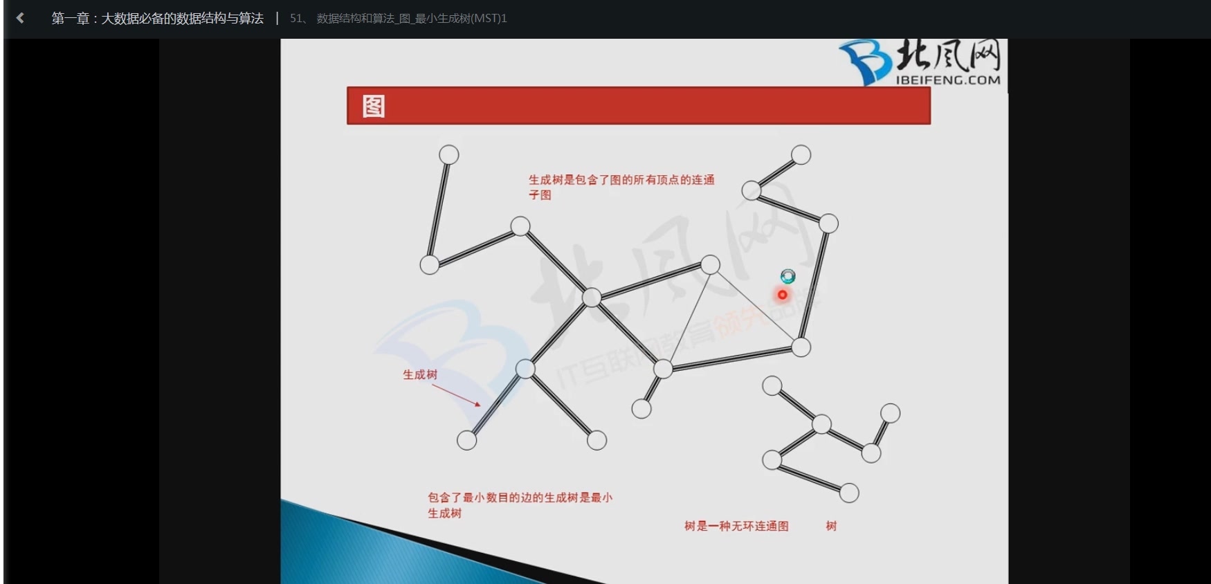 2、大数据挖掘分析师之硬技能  大数据必备的数据结构与算法哔哩哔哩bilibili