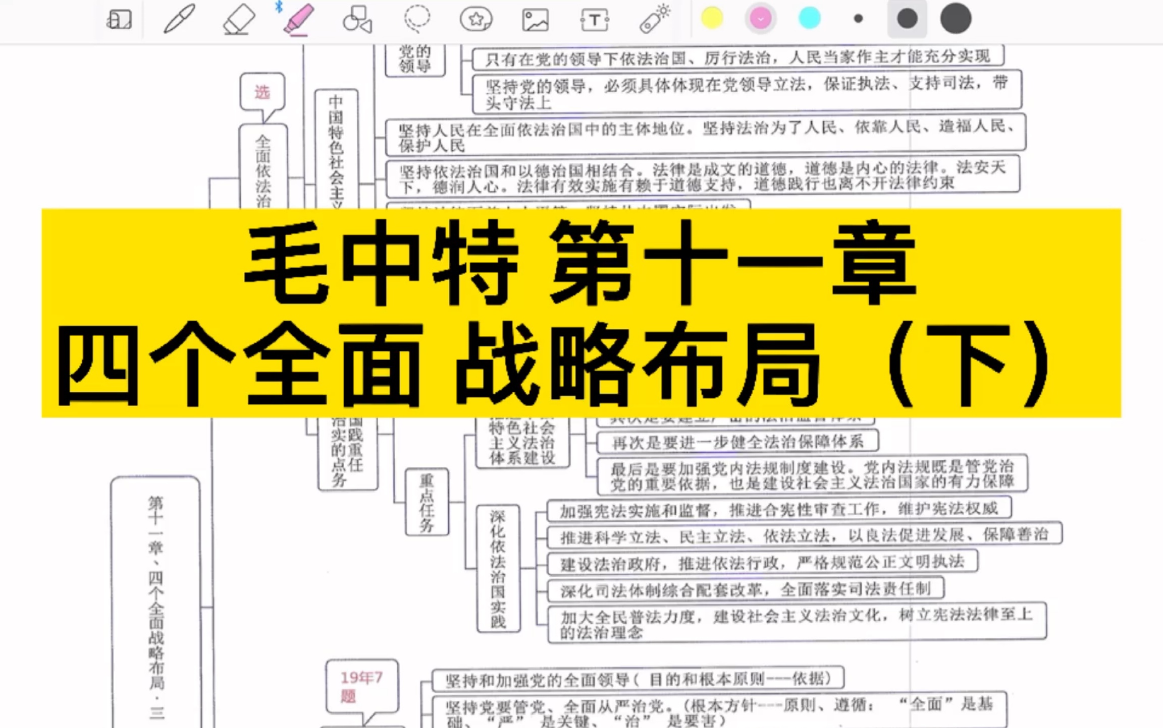 考研政治 徐涛强化班 毛中特 第十一章 四个全面战略布局(下)哔哩哔哩bilibili