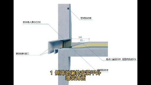 屋面落水口侧排做法哔哩哔哩bilibili