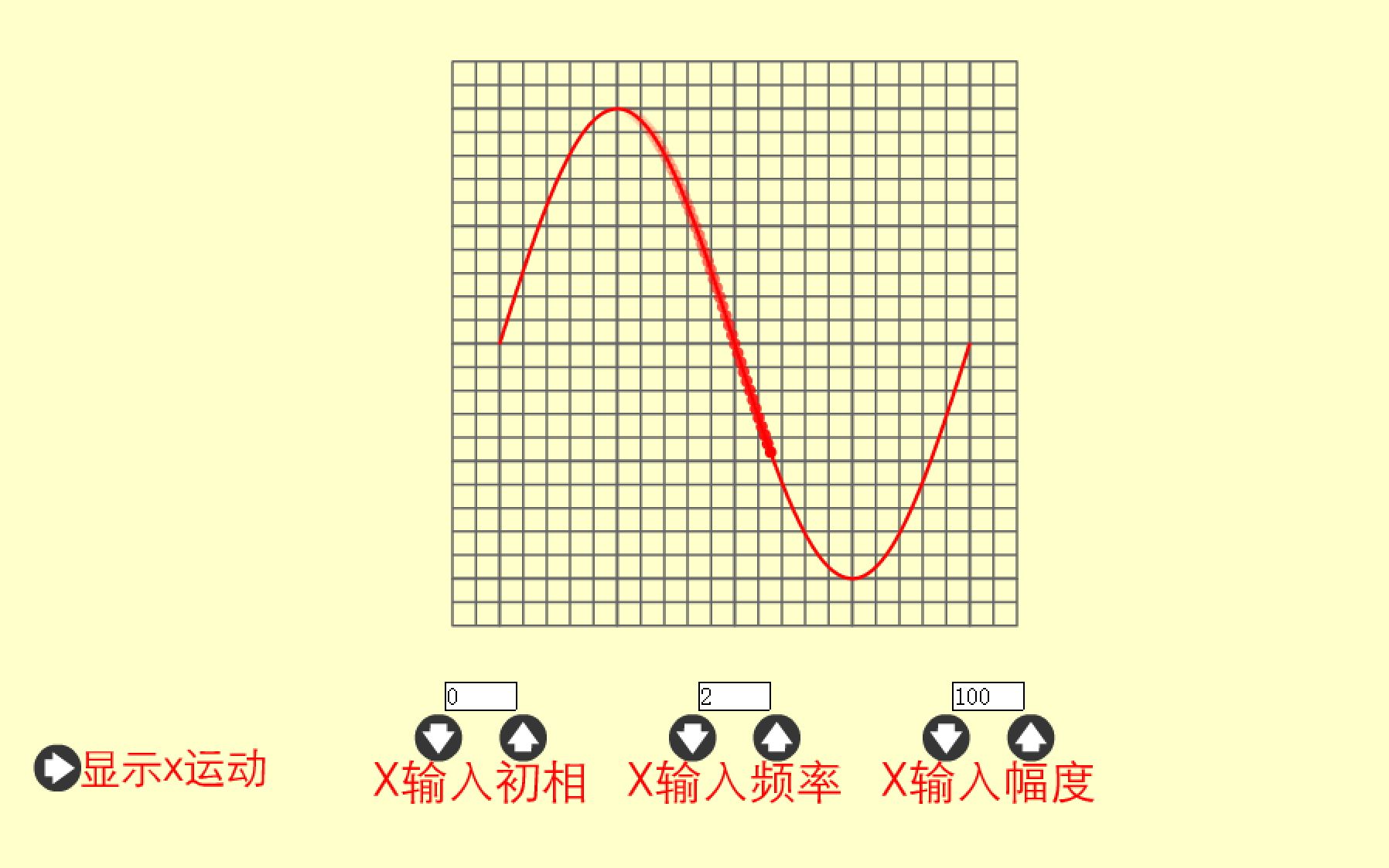 示波器原理(一般示波器)哔哩哔哩bilibili