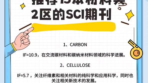 推荐15本材料类2区的SCI期刊哔哩哔哩bilibili