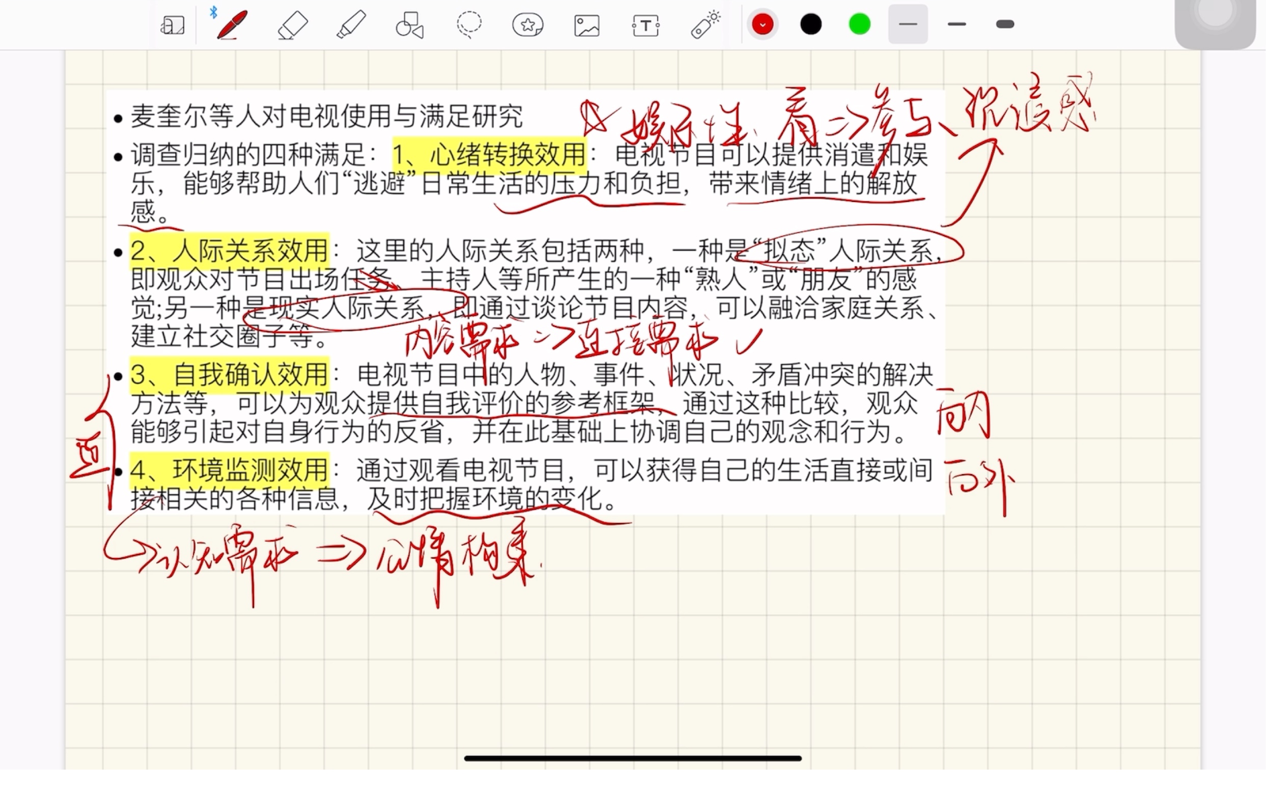 人大学姐带背|使用与满足理论哔哩哔哩bilibili