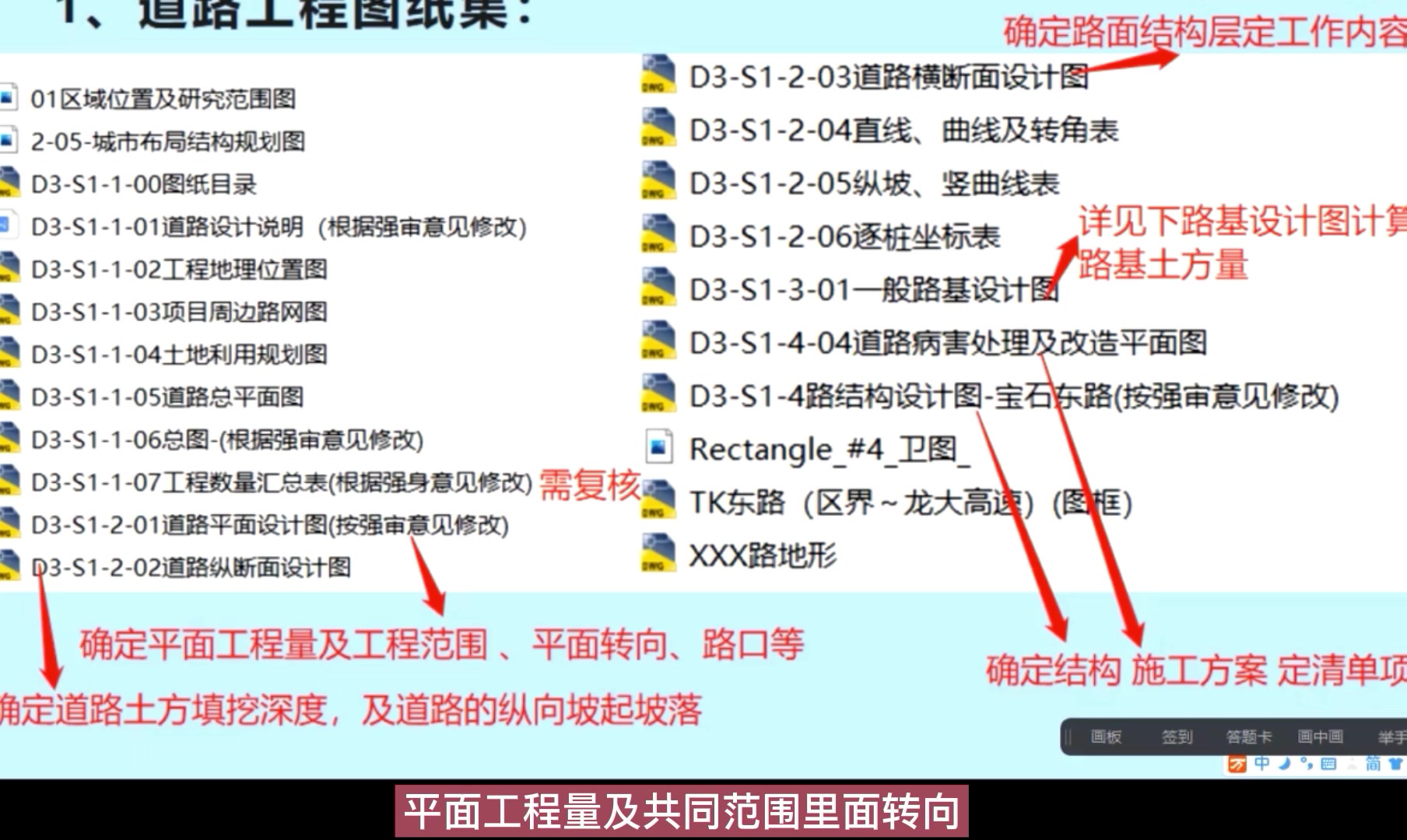 深圳工程造价实操学习市政园林造价工程识图自学视频哔哩哔哩bilibili