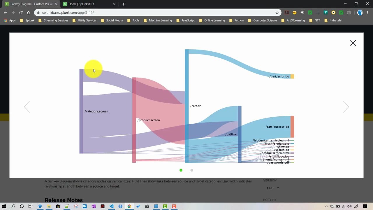 Splunk可视化:Splunk Viz  Sankey Diagram Visualization哔哩哔哩bilibili