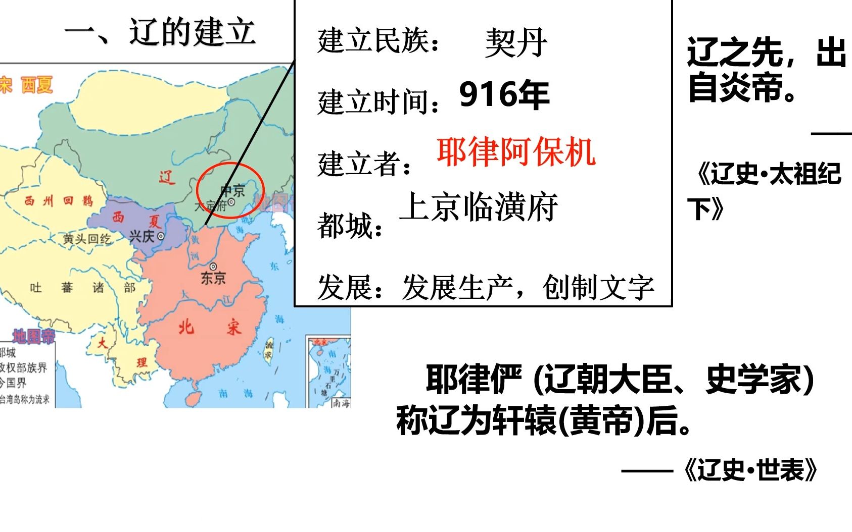 七下历史 新课讲授 第7课 辽,西夏与北宋的并立
