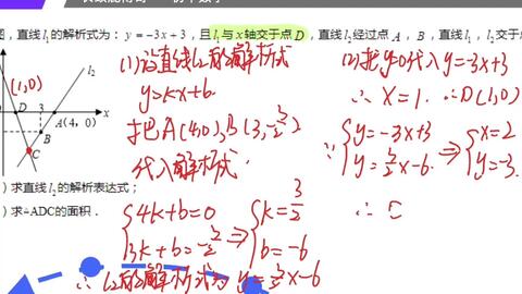 初二数学 一次函数图像与解析式的处理方法知道吗 高频考点来了 哔哩哔哩