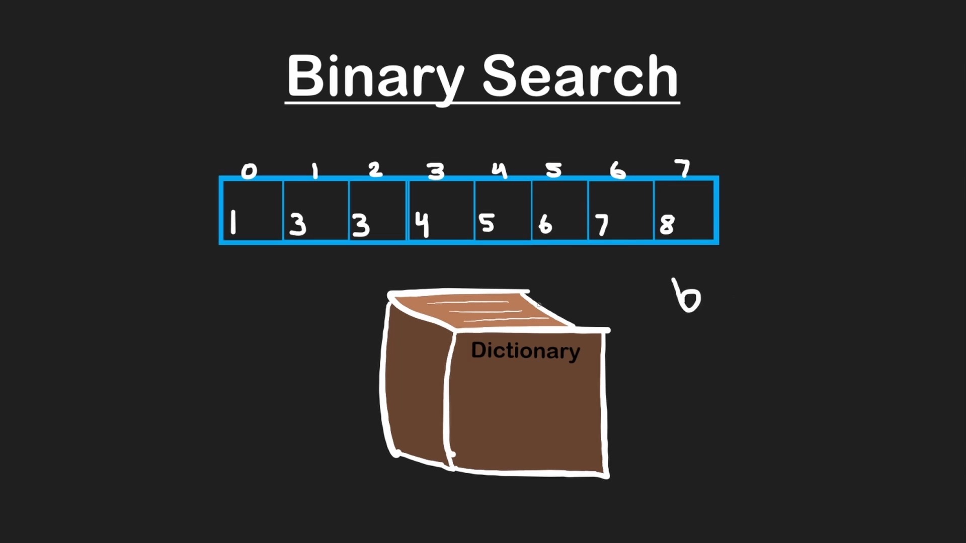 inputtypefile，inputtypefile概念
