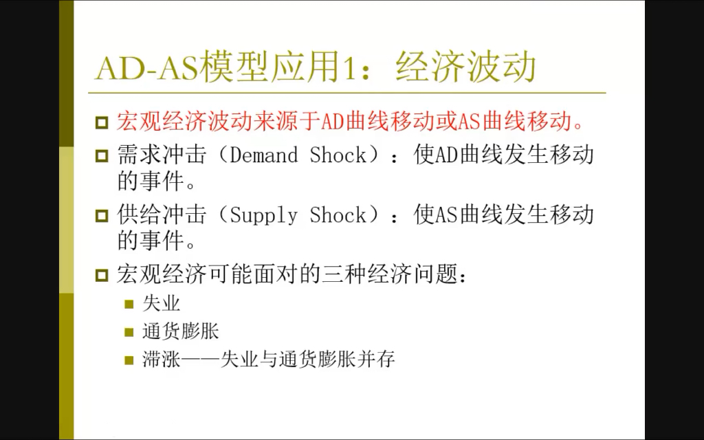 高鸿业宏经:ADAS模型应用于经济波动的分析,自然失业率的定义哔哩哔哩bilibili