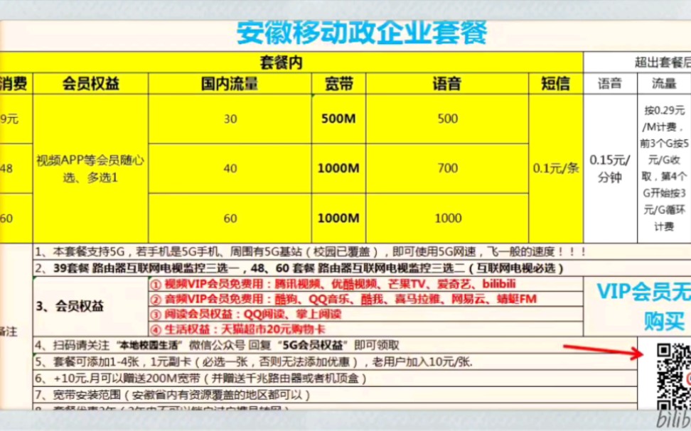 合肥移动政企宽带流量套餐可查可携转可加宽带