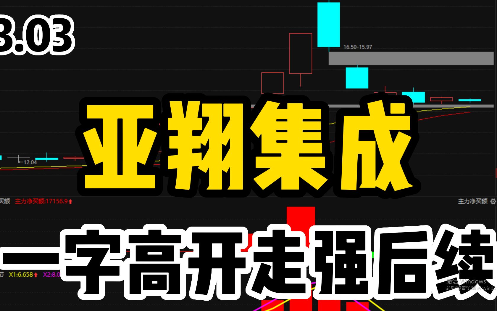 亚翔集成:一字高开后续,短线机会该如何把握!?哔哩哔哩bilibili