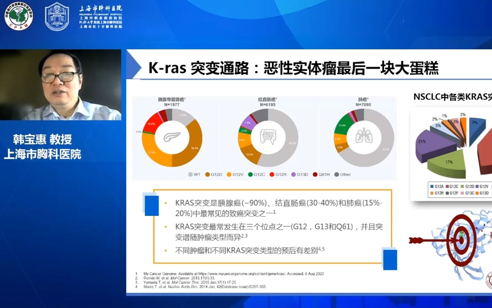 晚期非小细胞肺癌Kras突变治疗策略韩宝惠 (上海市胸科医院)哔哩哔哩bilibili