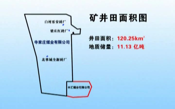 [图]5.山西某煤矿“1.7”较大瓦斯爆炸事故警示教育片