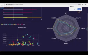 Descargar video: 还在用Excel作图？已经out啦！6个图表在线生成网站分享