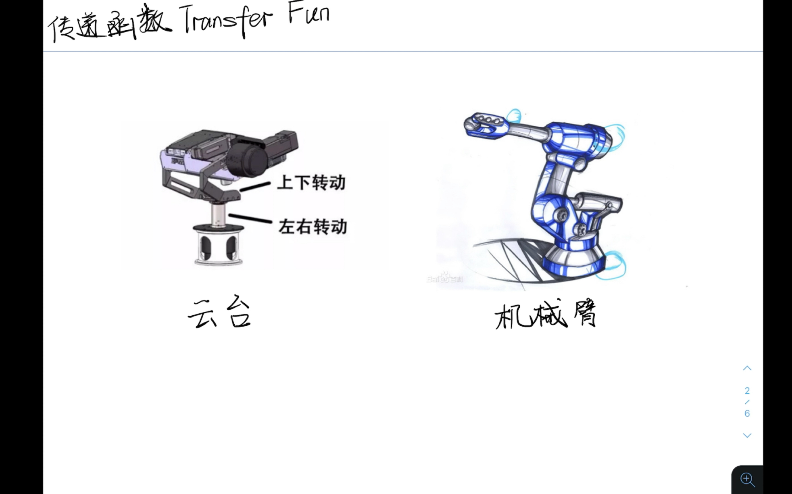 [图]8分钟，从自动控制原理到实践