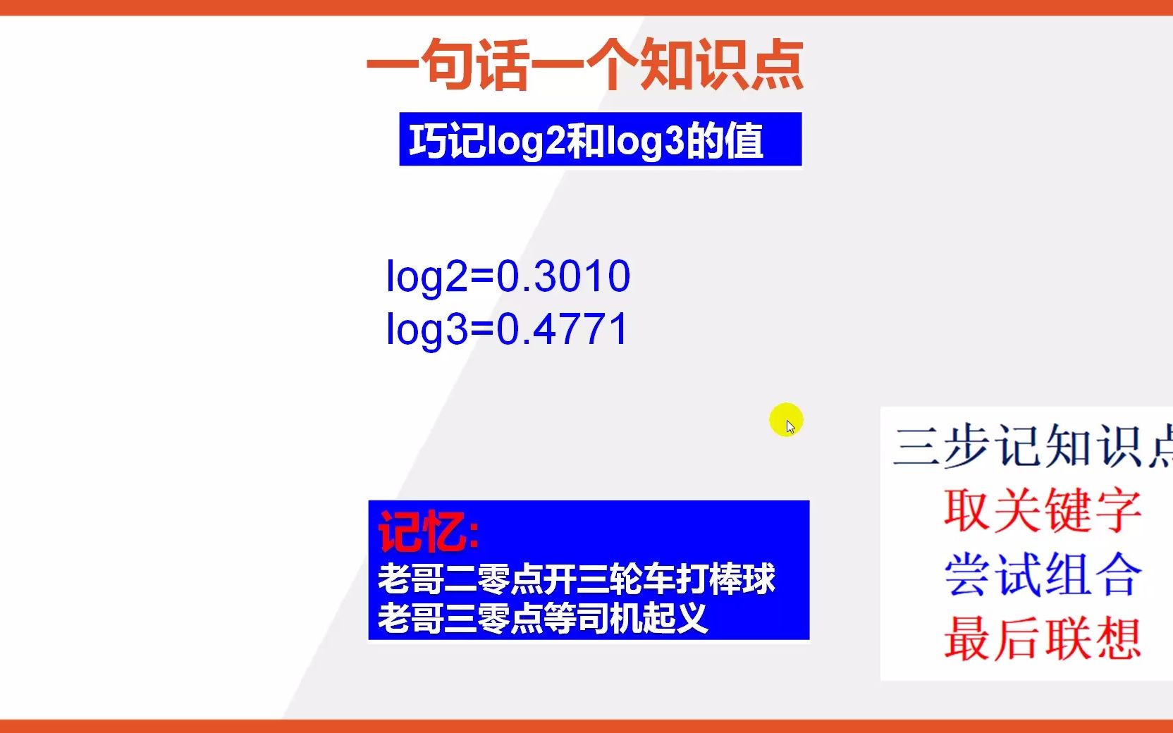 【初中数学知识点】巧记log2和log3的值哔哩哔哩bilibili