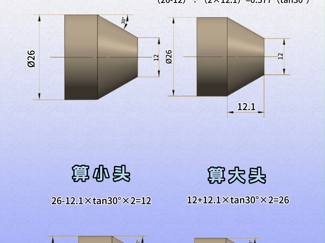 常用角度计算公式,长度、角度、小头、大头计算方法哔哩哔哩bilibili