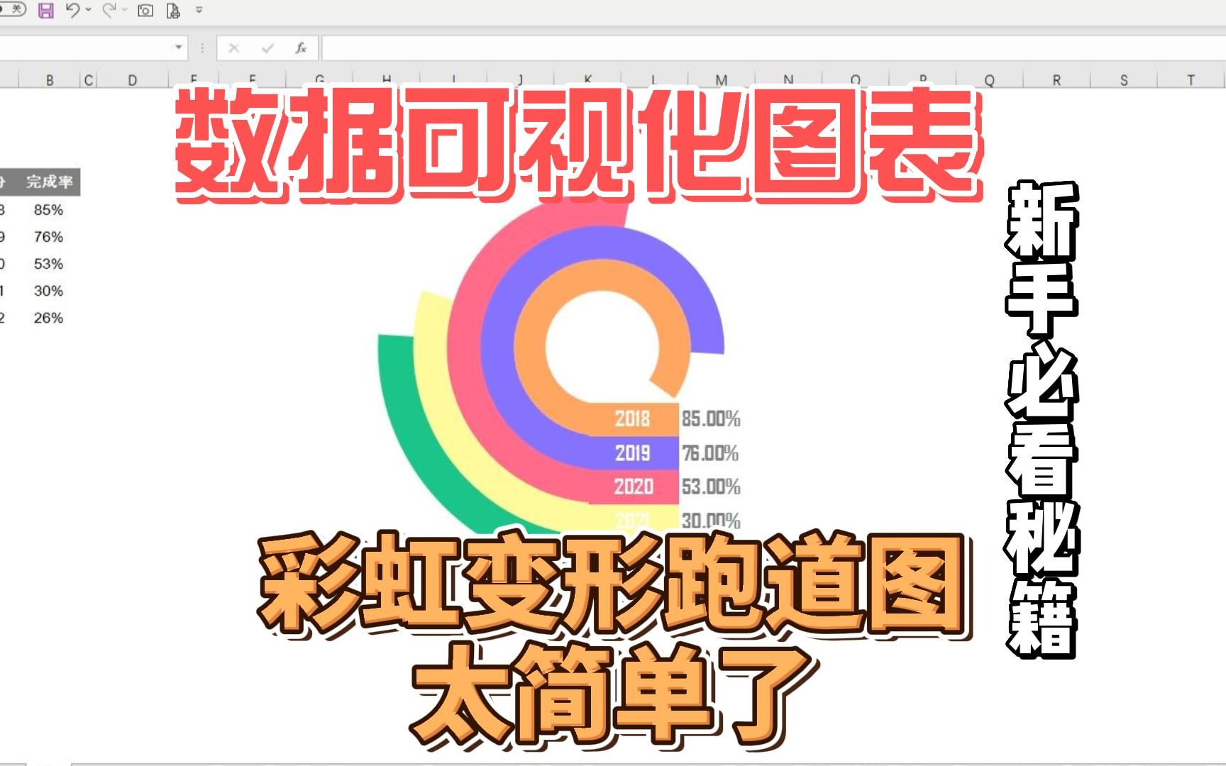 [图]excel 数据可视化图表：彩虹变形跑道图，太简单了，圆环图+链接图片