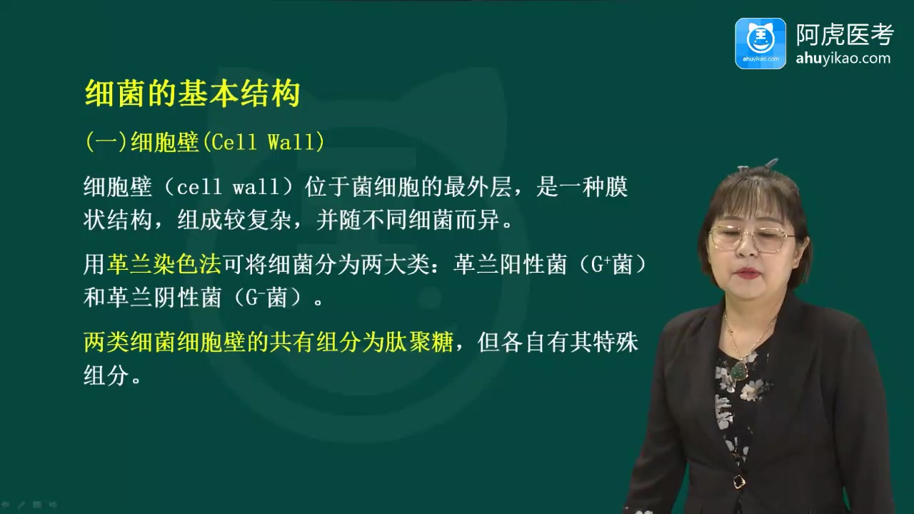 [图]2024年阿虎医考临床医学检验临床微生物学副高正高主任医师高级职称考试视频课程培训笔试押题考点题库讲座