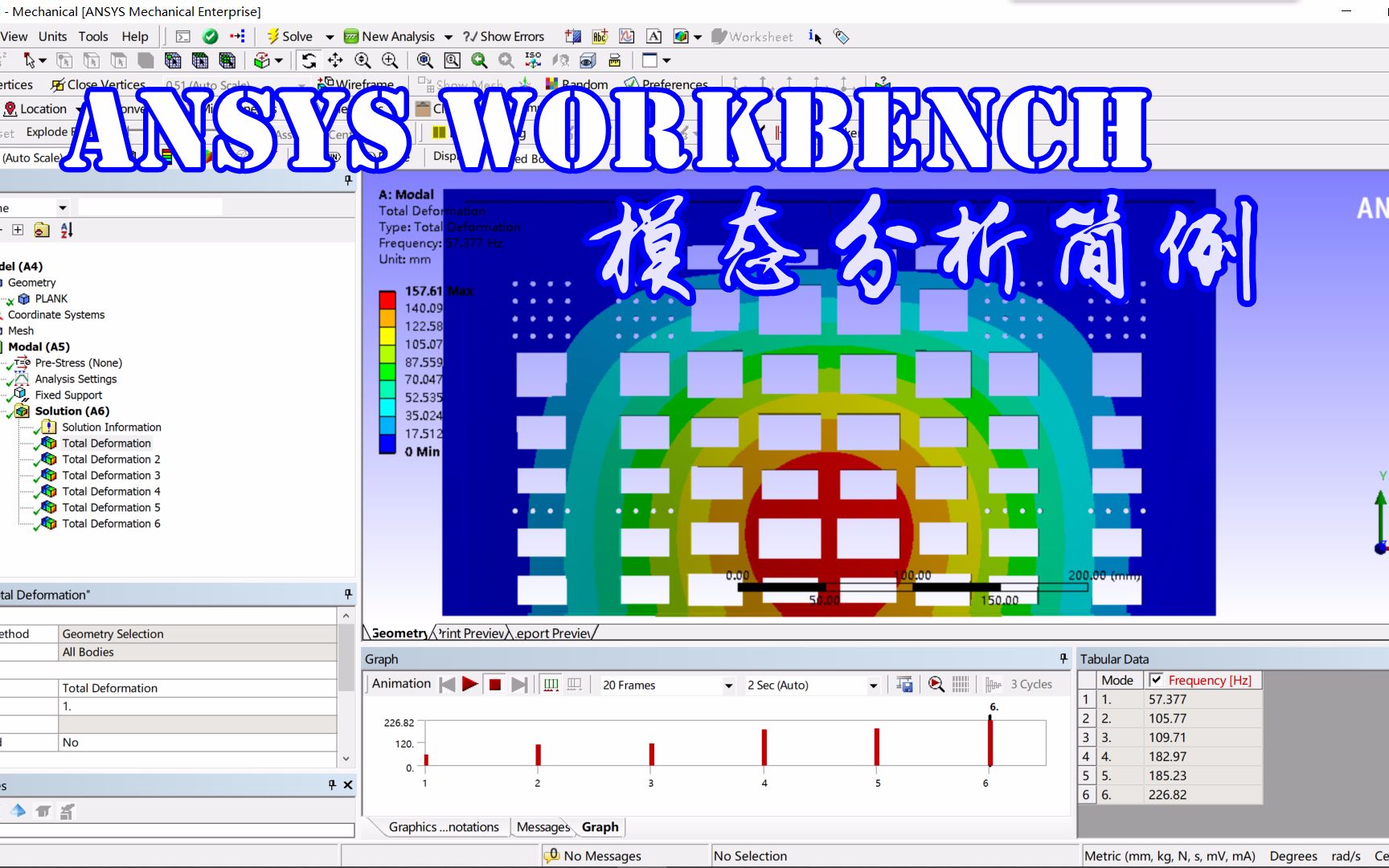 【新手向】Ansys WorkBench 模态分析简例哔哩哔哩bilibili