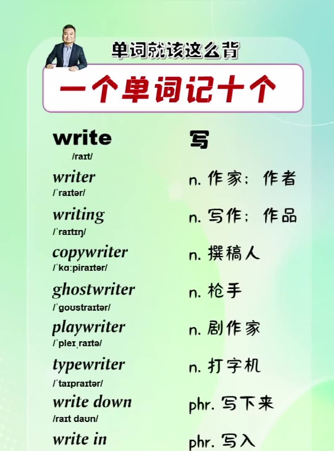 单词就该这么背,一个单词记十个:write哔哩哔哩bilibili