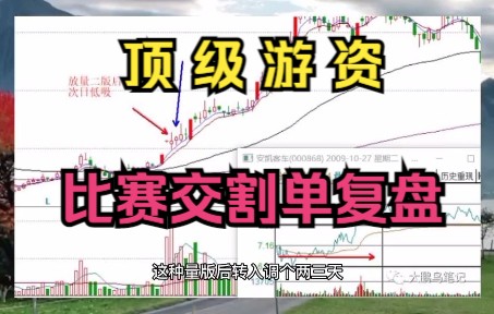 顶级游资,炒股养家早期比赛交割单复盘图解(四)哔哩哔哩bilibili