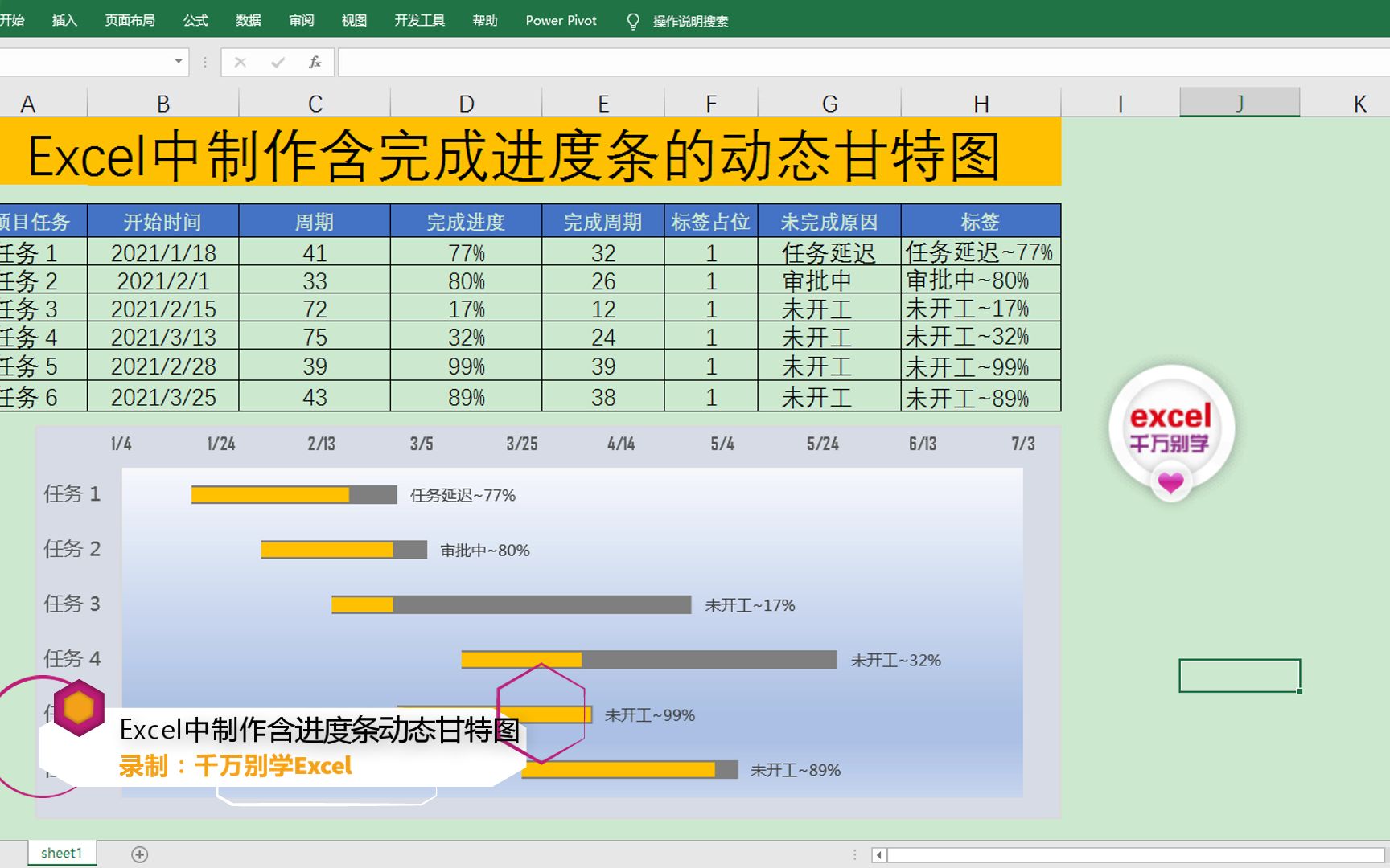 Excel中制作含完成进度条的动态甘特图哔哩哔哩bilibili