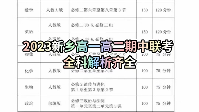 2023新乡高一高二期中联考 全科考后试题已发布 同学们要认真对待每一次考试 同学们要勇往直前 不畏艰难哔哩哔哩bilibili